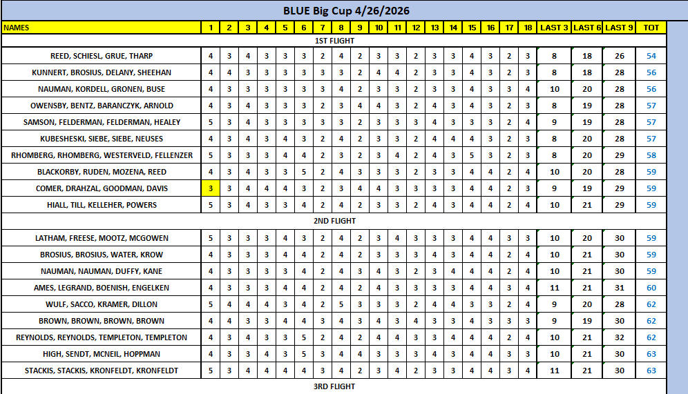 blue-course-big-cup-4.26.26-1.png